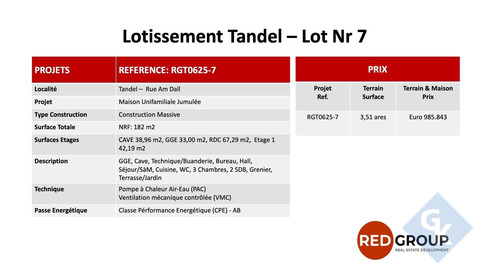 House with 3 bedroom(s) to sell in Tandel