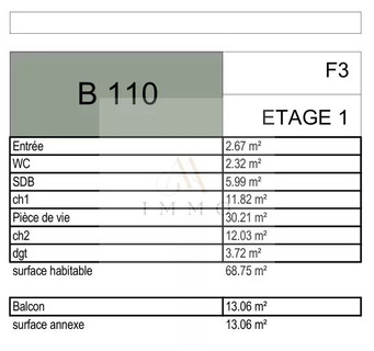 Apartment with 2 bedroom(s) to sell in Longwy