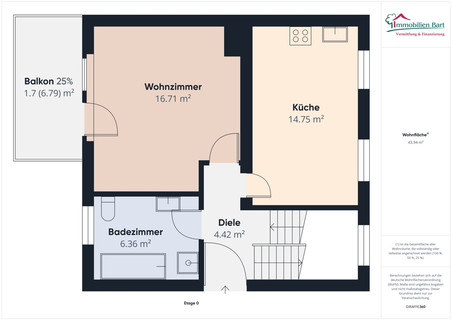 House with 4  bedroom(s) to sell in Mettlach