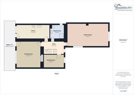 House with 4  bedroom(s) to sell in Mettlach-Orscholz