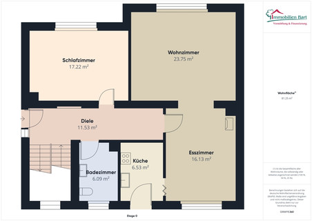 House with 5  bedroom(s) to sell in Mettlach-Orscholz