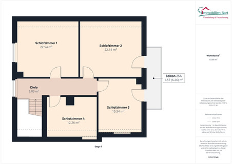House with 5  bedroom(s) to sell in Mettlach-Orscholz