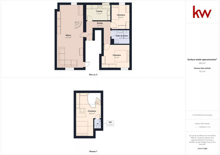 Apartment with 2 bedroom(s) to sell in Dudelange