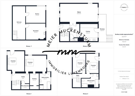 Apartamento com 4 quarto(s) para venda em Luxembourg-Kirchberg