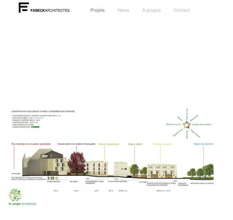 Apartment with 2 bedroom(s) to sell in Luxembourg-Limpertsberg