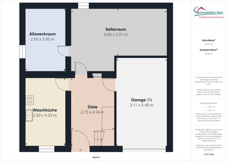 Haus 3  Zimmer zu verkaufen in Temmels