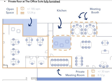Parqueamento para alugar em Luxembourg