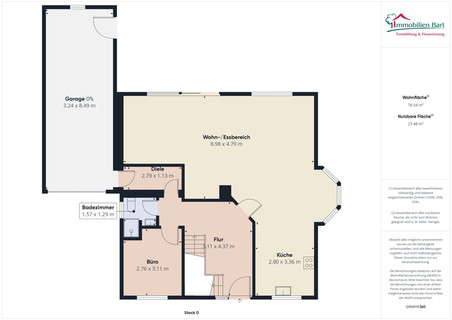 House with 4  bedroom(s) to sell in Perl