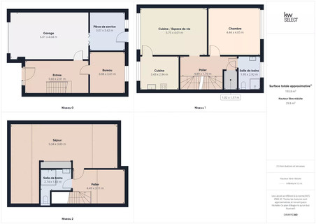 House with 3 bedroom(s) to sell in Schifflange