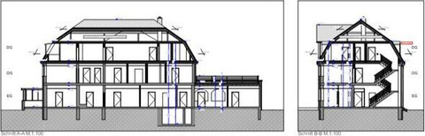 Restauração / Hotelaria para venda em Trier