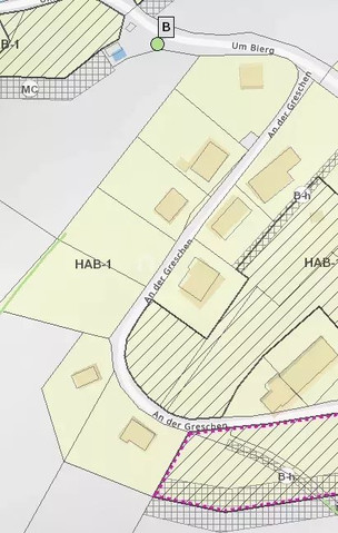 Terreno para venda em Tarchamps