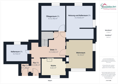Moradia com 3  quarto(s) para venda em Mettlach-Saarhölzbach
