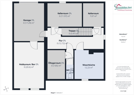 Moradia com 4  quarto(s) para venda em Greimerath