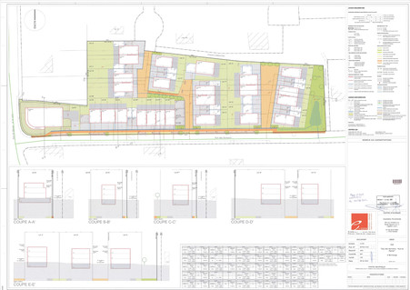 Housing developments to sell in Bertrange