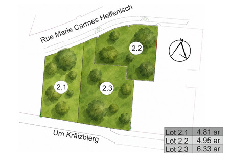 Grundstück zu verkaufen in Dudelange